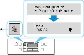 figure : Appuyez sur le bouton COPIE